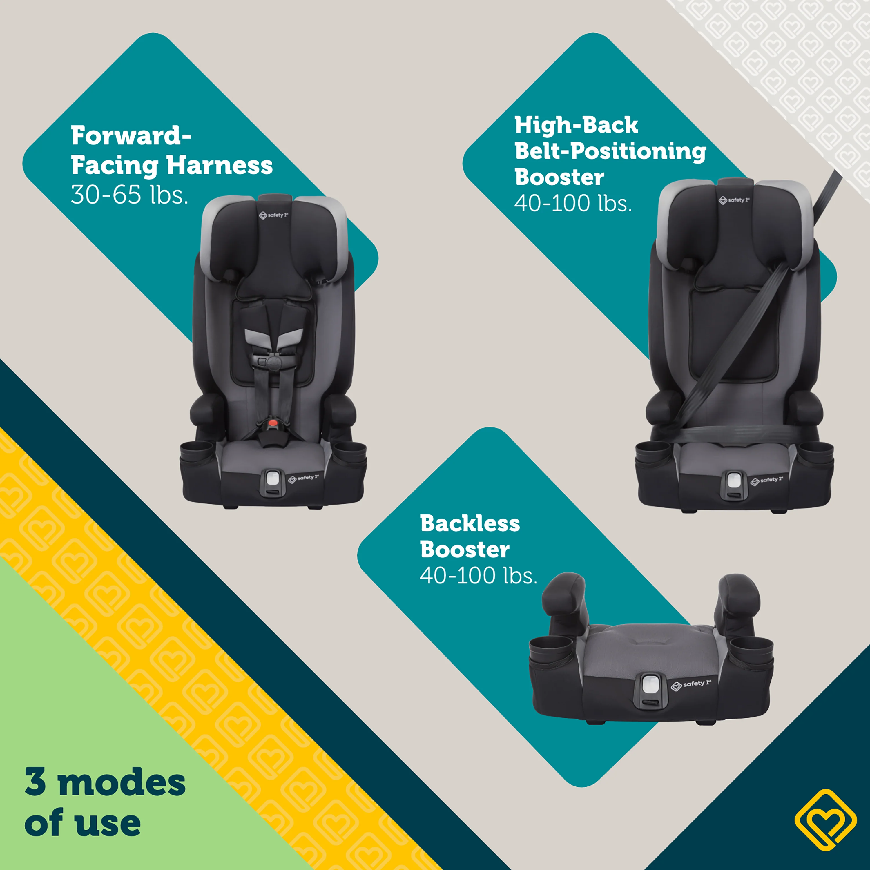 Boost-and-Go Essential 3-in-1 Booster Car Seat - Image 7