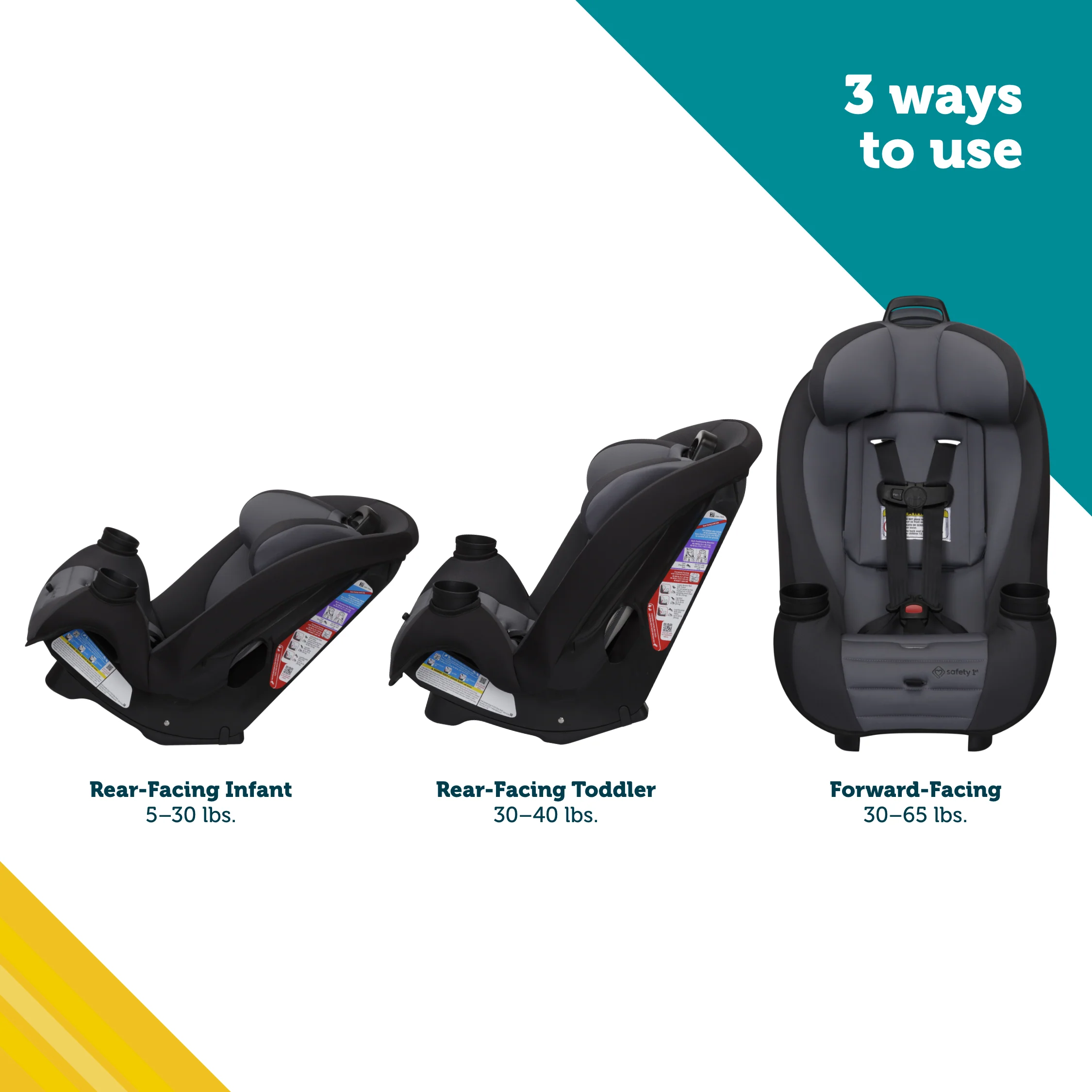 Ellaris™ Convertible Car Seat - Image 3