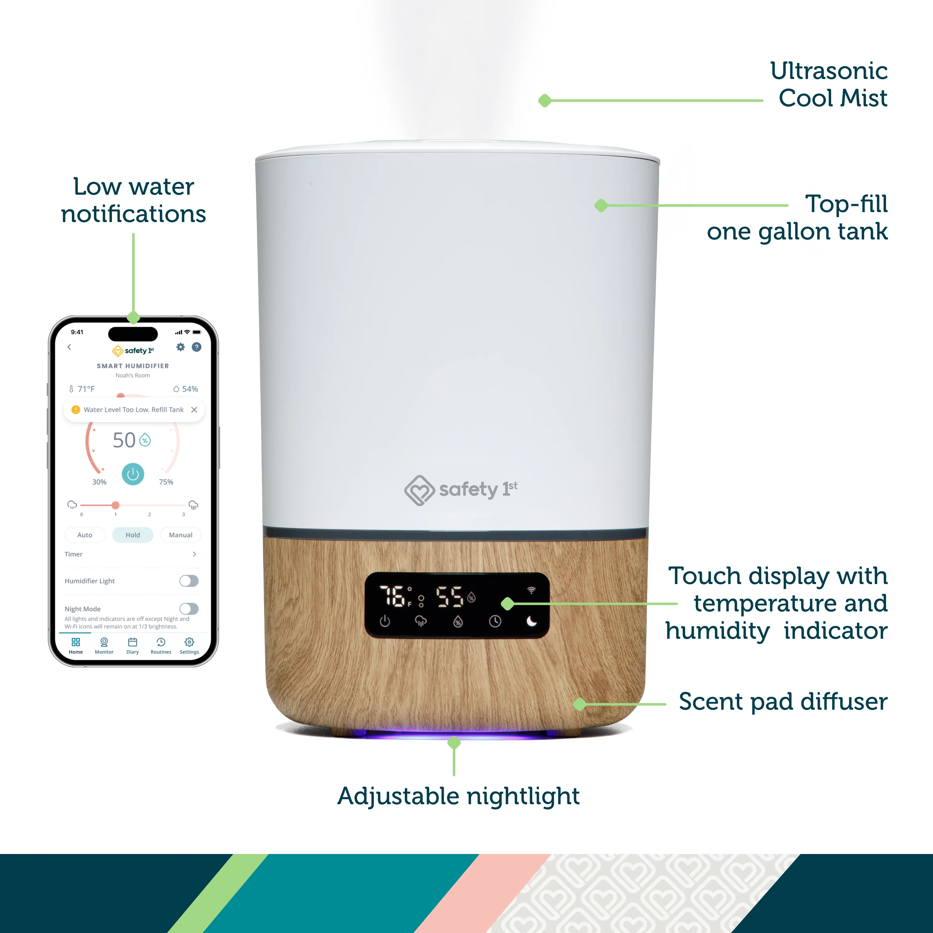 Smart Humidifier (2 Pack) - Image 8